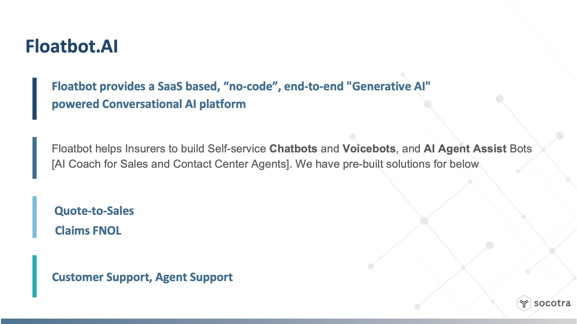 Slide2